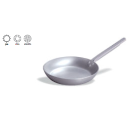 ALUMINIO