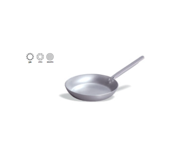 ALUMINIO