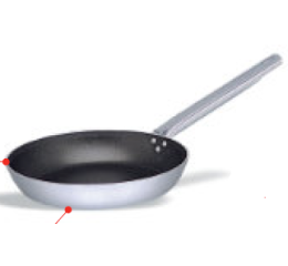 ALUMINIO